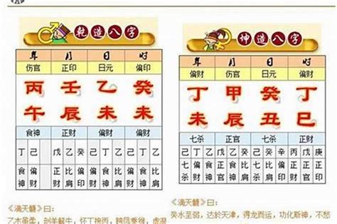 怎麼算八字|生辰八字查詢計算器，線上查詢你的八字訊息。